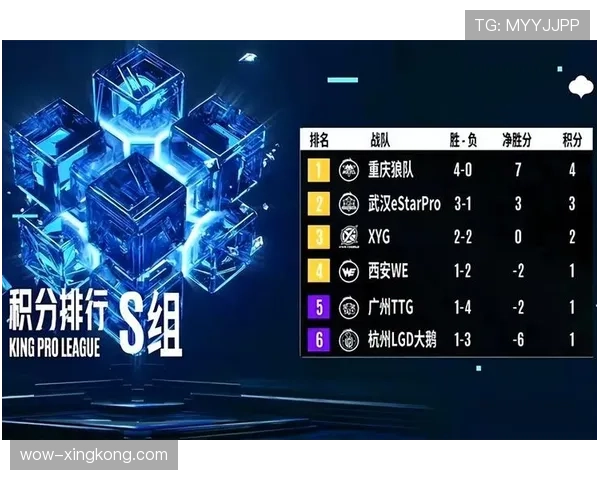 因扎吉连续高位逼抢撕裂防线 本赛季关键战反超同位置射手