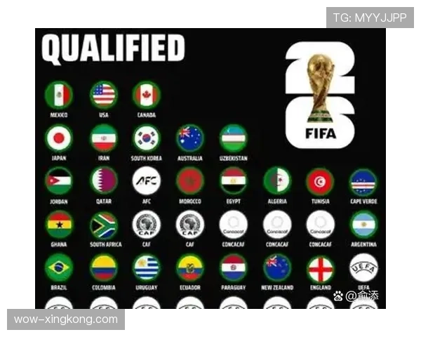 2026世界杯东道主球队能否同时进入淘汰赛 2026世界杯东道主球队能否同时进入淘汰赛