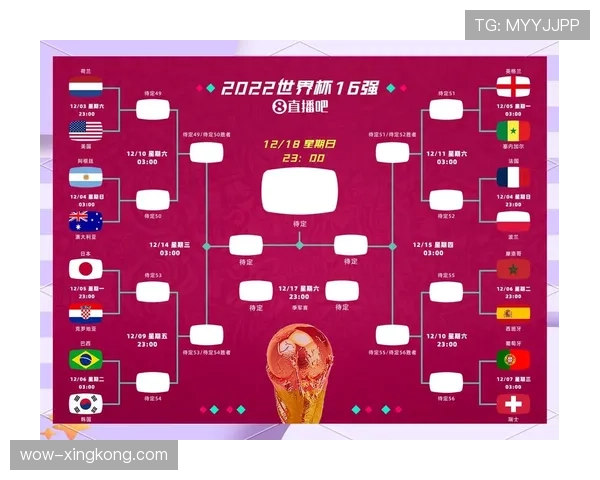 世界杯小组赛重要对决赛果推演与分析